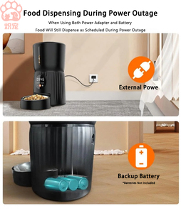 Haute qualité en gros Offre Spéciale 2L Smart <span class=keywords><strong>Cat</strong></span> <span class=keywords><strong>Feeder</strong></span> automatique chien mangeoire chien distributeur de nourriture sèche chronométré quantitatif APP contrôle - Product Image 3