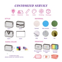 Pochette à lettres personnalisée transparente, étuis à fermeture éclair pour les voyages, trousse de toilette transparente en PVC, cuir PU, sacs à cosmétiques et à maquillage avec logo