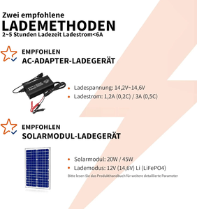 <span class=keywords><strong>12V</strong></span> 6Ah <span class=keywords><strong>5</strong></span> Jahren Solarlithiumbatterie Garantie 4000 Ladezyklen IP67leichtplatzsparend Inselanlagenバッテリー - Product Image 2