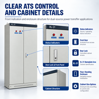 Armoire de distribution ATS 400A 400V triphasée avec commutateur de transfert automatique XL-21, panneau double alimentation pour alimentation de secours industrielle