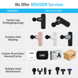 <span class=keywords><strong>La</strong></span> douleur silencieuse et puissante de haute qualité améliore le stimulateur physiothérapeute pistolet de Massage Premium - Product Image 2