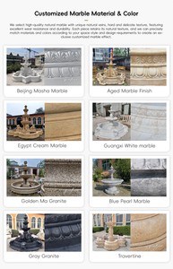 YOUFINE <span class=keywords><strong>Fontaine</strong></span> d'eau classique grande taille en marbre naturel sculpté à la main, style <span class=keywords><strong>Trevi</strong></span>, pour parc, manoir et aménagement paysager - Product Image 4