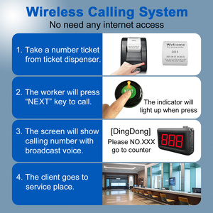 Sistema de Gestão de Filas Sem Fio Ycall Take a <span class=keywords><strong>Number</strong></span> com Alcance de 100m, Display de <span class=keywords><strong>3</strong></span> Dígitos, Botão de Controle de Próximo e Impressora Térmica para Hotéis - Product Image 4