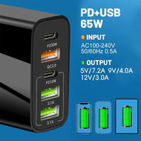 Pengisi Daya Cepat 65W Listrik 3 USB + 2 USB-C PD dengan Proteksi OTP dan OVP untuk Ponsel