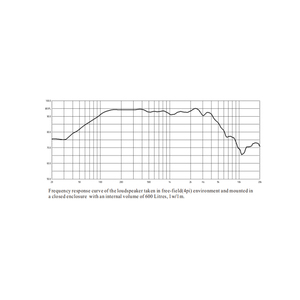 Chuyên Nghiệp 8 Inch Neodymium Woofer L08/82138 Midrange Loa Cho Hệ Thống Âm Thanh Video & Chiếu Sáng - Product Image 4