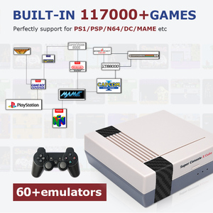 Konsol Video <span class=keywords><strong>Game</strong></span> Kotak TV Mini Konsol <span class=keywords><strong>Game</strong></span> Retro untuk 50000 + <span class=keywords><strong>Game</strong></span> Konsol <span class=keywords><strong>Super</strong></span> X Kubus 4K 2.4G Gamepad Colok dan Mainkan - Product Image 5