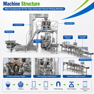 Máquina Automática <span class=keywords><strong>de</strong></span> Envasado VFFS para Semillas <span class=keywords><strong>de</strong></span> Cacahuete, Granos <span class=keywords><strong>de</strong></span> Cacahuete Tostados y Cacahuetes - Product Image 4