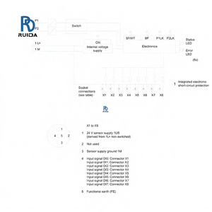 Module d'extension d'E/S numérique 6ES7141-6BG00-0AB0 pour programmation PLC ET 200eco, automatisation industrielle, modules électroniques - Product Image 3