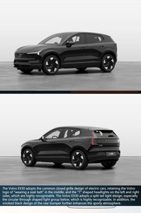 Nuevo/USADO Vol <span class=keywords><strong>Vo</strong></span> EX30 2025 Tracción Trasera Core Eléctrico Puro 272 Caballos <span class=keywords><strong>de</strong></span> Fuerza Cinco Puertas Cinco Plazas SUV Pequeño Motor Único EV - Product Image 3