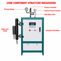 Generator Uap Listrik Otomatis Penuh 36KW 0.6MPa Tekanan Tinggi Bebas Inspeksi Boiler Uap Kontrol Layar Sentuh PLC 98%