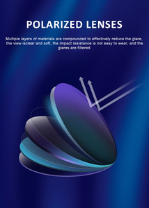 سعر الجملة للعدسة 1. من أجل طلاء UC عدسة بصرية برؤية واحدة - Product Image 3