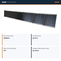 Q300 300W Faltbares Solarpanel 6 Faltbare Abschnitte Tragbares Solarladegerät für Powerstation Camping Wohnmobil