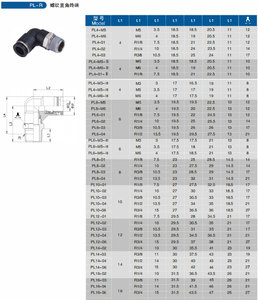 Coude pneumatique rapide à une touche <span class=keywords><strong>PL</strong></span> raccord rapide NBPT enfichable connecter la surface polie - Product Image 5