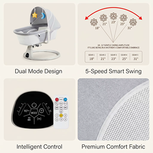 Mecedora Eléctrica de Lujo para Bebés de Fábrica con Música y Control Remoto Cuna Infantil Cama Columpio con Dosel - Product Image 2