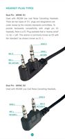Écouteurs de classe affaires pour les compagnies aériennes, écouteurs pour les voyages en avion, écouteurs intra-auriculaires pour les voyages en avion