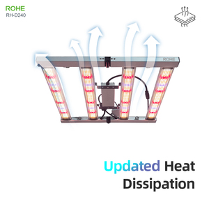 Trên bán đầy đủ <span class=keywords><strong>specrum</strong></span> LED phát triển ánh sáng 240 Wát có thể gập lại tăng trưởng ống 4 thanh lm281b cho lều trồng - Product Image 5