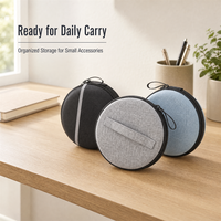 Étui rond personnalisé en EVA avec poignée en sangle filetée et fermeture éclair pour le rangement d'accessoires portables