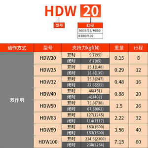 Cilindro Neumático de Dedos Potente, Miniatura HDW-20/25/32/40/50/63, Robots Paralelos, Pinza Mecánica - Product Image 1