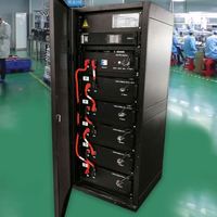 Rak Server tegangan tinggi baterai Lifepo4 215KWH 200Ah jenis kabinet kereta Golf baterai Lithium Ion 200Ah