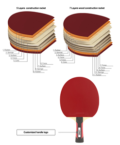 KangFeng professionale fatto a mano racchetta da ping pong <span class=keywords><strong>Bat</strong></span> OEM personalizzato di alta qualità per lo sport di intrattenimento