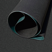 Fournisseur d'usine : Rouleaux géants de papier abrasif de haute qualité pour le polissage et le meulage – Matériaux en carbure de silicium