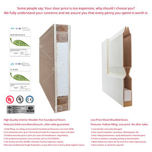 Maatwerk Houten Deur Melamine Houten Binnendeuren Interieur Mdf Deuren Voor Huisontwerp - Product Image 5