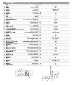 รถยกพาเลทไฟฟ้า 1.0 ตัน จากโรงงานโดยตรง พร้อมเสาเดี่ยวและแบตเตอรี่ตะกั่ว-กรด 24V/85Ah สำหรับการจัดการวัสดุในคลังสินค้า - Product Image 6