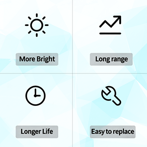 НОВАЯ автомобильная лампа Nortimix BAX9S, 12В 6Вт, прозрачная, для приборной панели, сигнальная, фары головного света, подходит для автомобиля - Product Image 6
