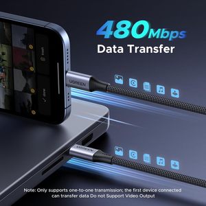 Câble USB C UGREEN 140W 6,6 pieds 2 en 1 USB C vers USB C Câble de charge rapide Câble de données USB tressé en nylon pour <span class=keywords><strong>iPhone</strong></span> Galaxy - Product Image 3