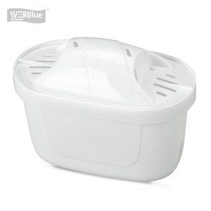 Ama zon personnaliser sans BPA clairement filtré filtre à eau pichet compatible bri ta <span class=keywords><strong>maxtra</strong></span> pichet cartouche filtrante de remplacement - Product Image 5