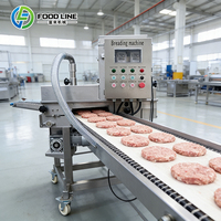 Machine industrielle de formage de galettes de hamburgers en acier inoxydable pour la transformation du bœuf et du poulet