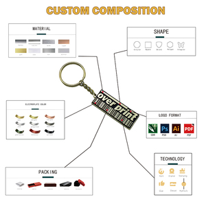 Metallic Zinc Alloy Hollowed-out Cut-out Carved Soft Hard Enamel Keychains Keyring <b>Custom</b> <b>Keychain</b> - Product Image 5