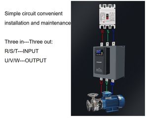 Chất lượng cao thông minh trực tuyến mềm khởi động 110Kw 3 giai đoạn <span class=keywords><strong>AC</strong></span> điện mềm khởi động động cơ - Product Image 4