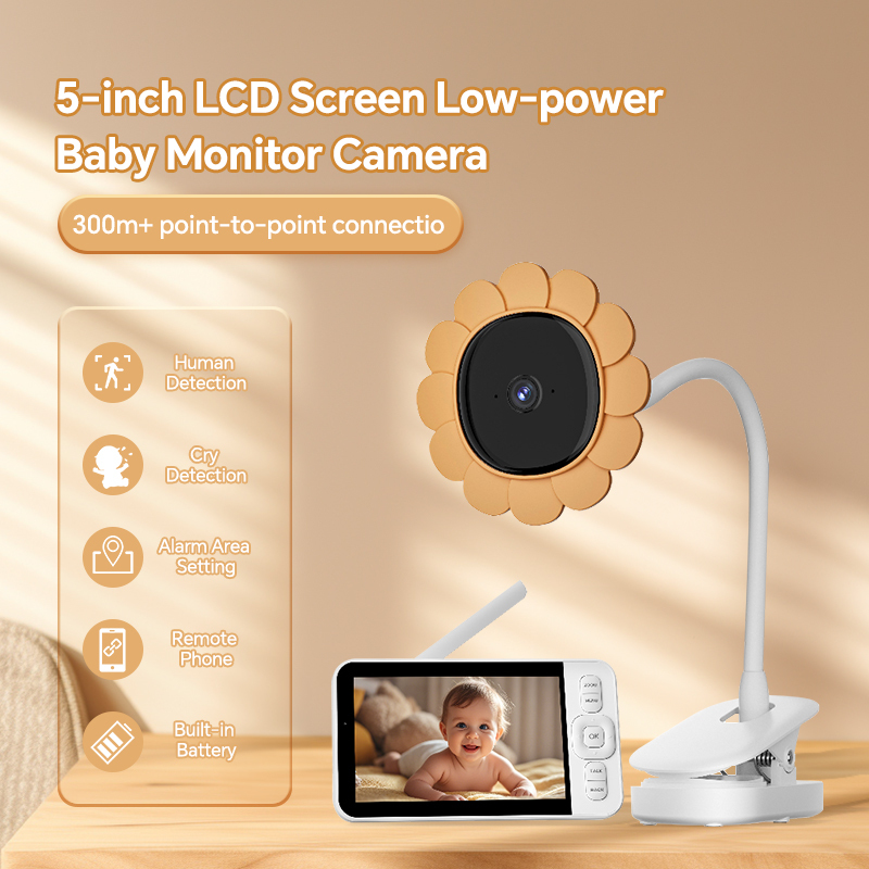Wistino 5 inch 720P 5G WIFI