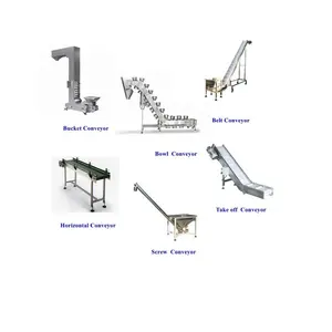 neigbandförderband/schraubenförderband/z-förderband mit schaufel aufzugförderband für lebensmittelindustrie