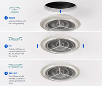Diffuseur de plafond rond - Grille d'aération circulaire en aluminium avec conception économe en énergie et flexible pour la ventilation des gymnases, des salles et des écoles (CVC)