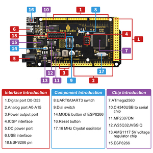 واي فاي R3 mega2560 + عقدة MCU ESP8266 CH340G واي فاي بالإضافة إلى اللوحة الرئيسية متوافقة مع اردوينو ميجا - Product Image 5