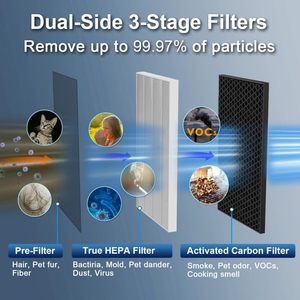 Purificatore d'Aria Intelligente Portatile per Casa e Ufficio, 6862 Piedi Quadrati, Doppi Filtri al Carbone, Tecnologia HEPA, Controllo tramite App, Qualità dell'Aria in Tempo Reale - Product Image 4