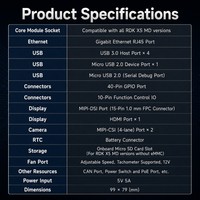 Placa de Desarrollo RDK X5 MD para Electrónica Automotriz y de Robots