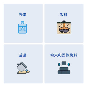 Capteur de niveau à ultrasons E+H Endress+Hauser FMU41 haute précision fabriqué en Chine continentale, portée de mesure 8m, mesure de solides - Product Image 4
