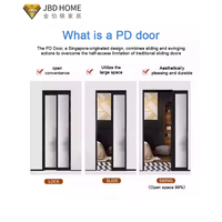 Porte coulissante en aluminium PD/PT - Système pliant à 2 panneaux avec isolation thermique, design moderne pour salle de bain, chambre, entrepôt