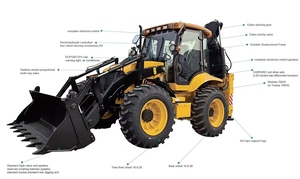 Anexmech מותג חדש 2.5 טון לועך מחפר גלגל cummins מנוע 1 שנה אחריות דלי גליל הידראולי דלי צילינדר הידראולי - Product Image 4