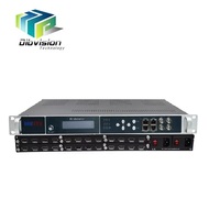 (Q924M16A) Codificador Modulador IP a 16 DVB-T 24 en 1 H.264 1080P en un Solo Dispositivo con Módulos Enchufables
