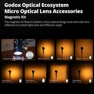 Éclairage photographique LED RGB <span class=keywords><strong>Godox</strong></span> RS60R/RS60Bi <span class=keywords><strong>60W</strong></span> 1800 10000K CRI95+ 14 effets pour tournage de films/vidéos et diffusion vidéo - Product Image 3