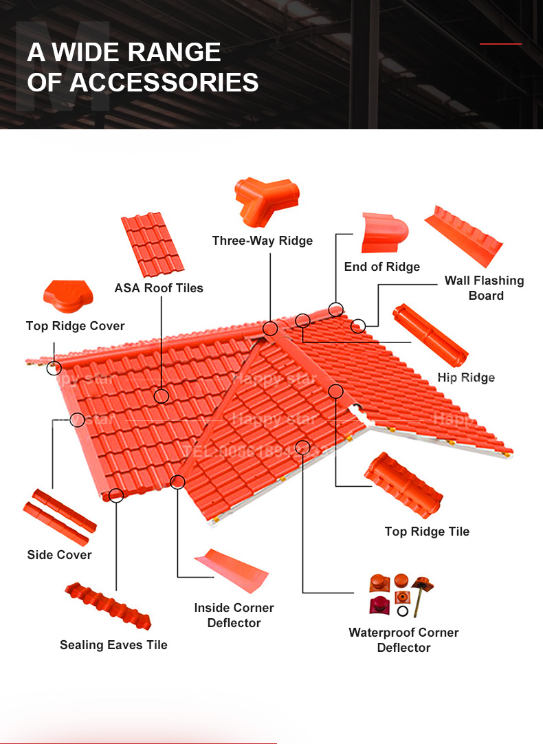 New building materials asa upvc pvc colored plastic roofing sheets double roman roof tiles prices roof tiles prices in philippin