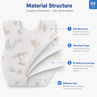 Bavoirs pour enfants MOMSBIB, sans BPA, imperméables, anti-déversement, anti-salissures, pour l'alimentation, 20 pièces pour 13-36 mois, directement de l'usine