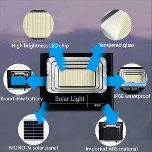 Luce solare a LED impermeabile IP65 da 25Watt per esterni con sensore di movimento nella valutazione del corpo in ABS per uso in giardino - Product Image 2