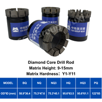 Foret diamanté CGE WUXI forgé haute résistance HQ3 Y9 Y11 pour équipement de forage minier