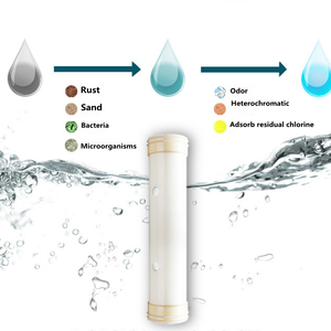 Cartouches d'ultrafiltration UF en PVC pour purificateur d'<span class=keywords><strong>eau</strong></span>, élément filtrant à fibres creuses, membrane d'ultrafiltration, <span class=keywords><strong>filtre</strong></span> à <span class=keywords><strong>eau</strong></span> - Product Image 5