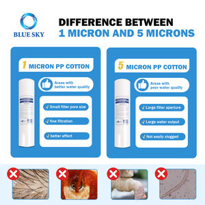 PP沈殿物水フィルターカートリッジ 1ミクロン/5ミクロン、ROおよび全館浄水システムの汎用交換品 - Product Image 4